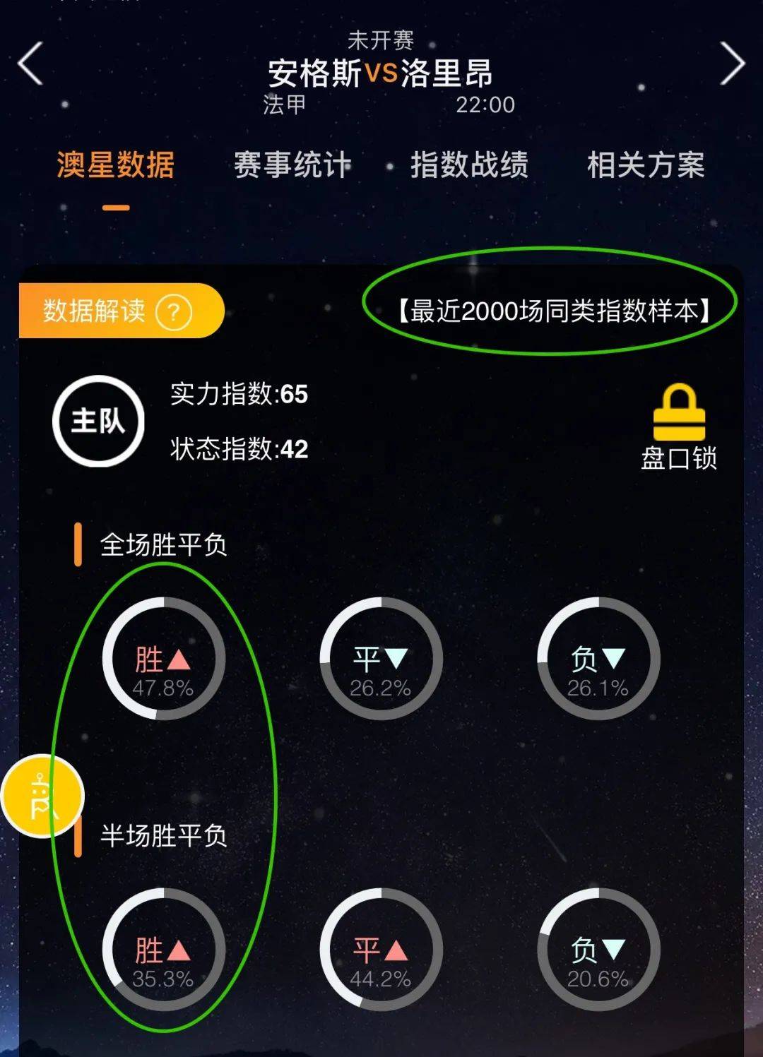 技术与精